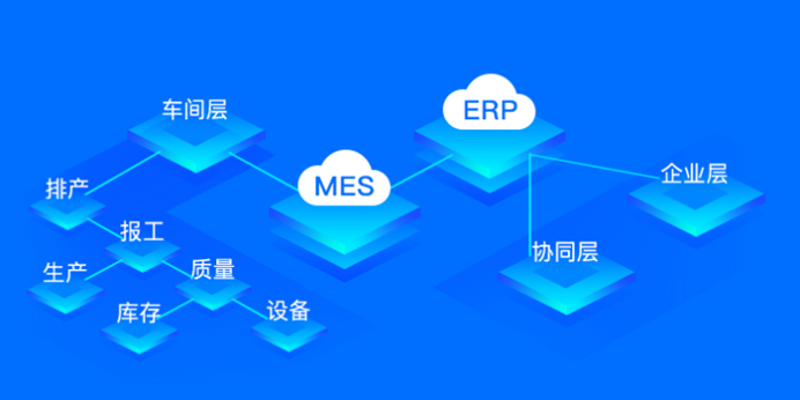 上海软件开发：助力企业数字化转型