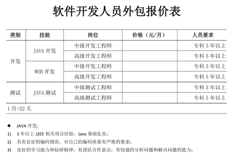 系统对接：企业在数字化时代的新宠