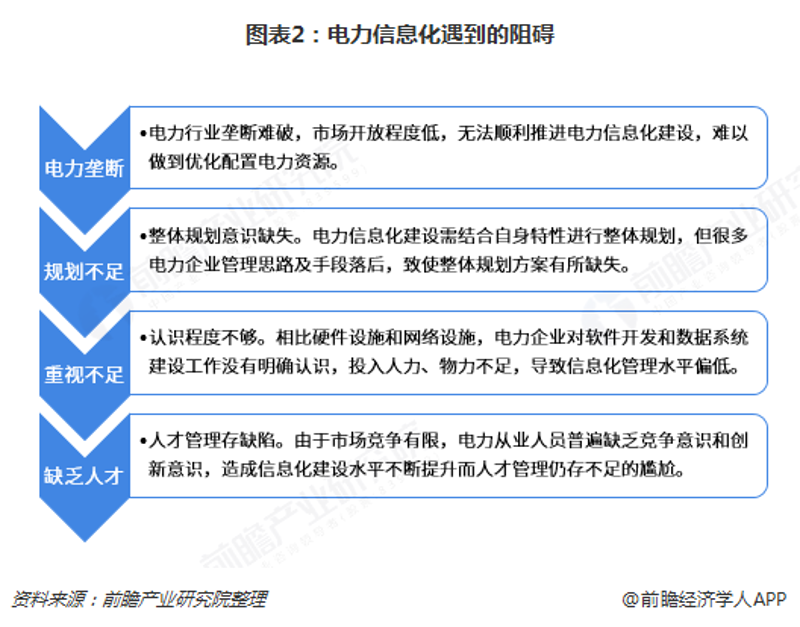 软件定制开发：定制专属软件，让企业焕发生机