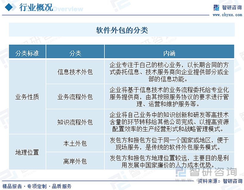 小程序开发：新时代的商业桥梁